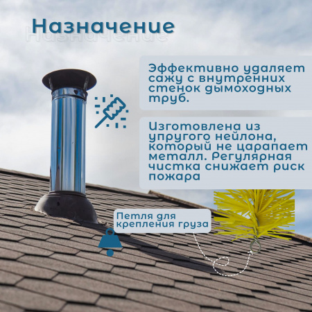 https://cdn1.ozone.ru/s3/multimedia-1-w/7684937204.jpg